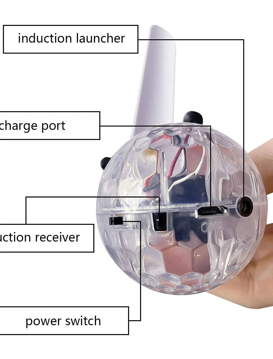 Flying Ball Toy with LED Lights: Hand-Sensing & Remote Control Drone for Kids - Perfect Birthday Gift for Toddlers and Children