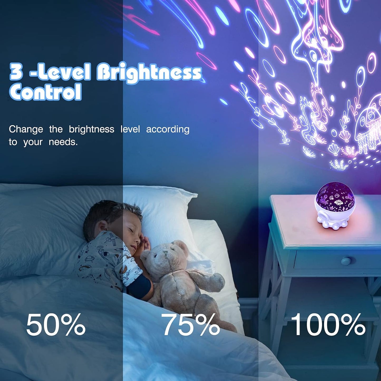 Night Light Projector,Night Light for Kids Room with Remote and Timer,360° Rotation,3 Projection Films,17 Light Modes,9 Lullaby Songs,Kids Night Light,Birthday Christmas Gifts for Boys Girls